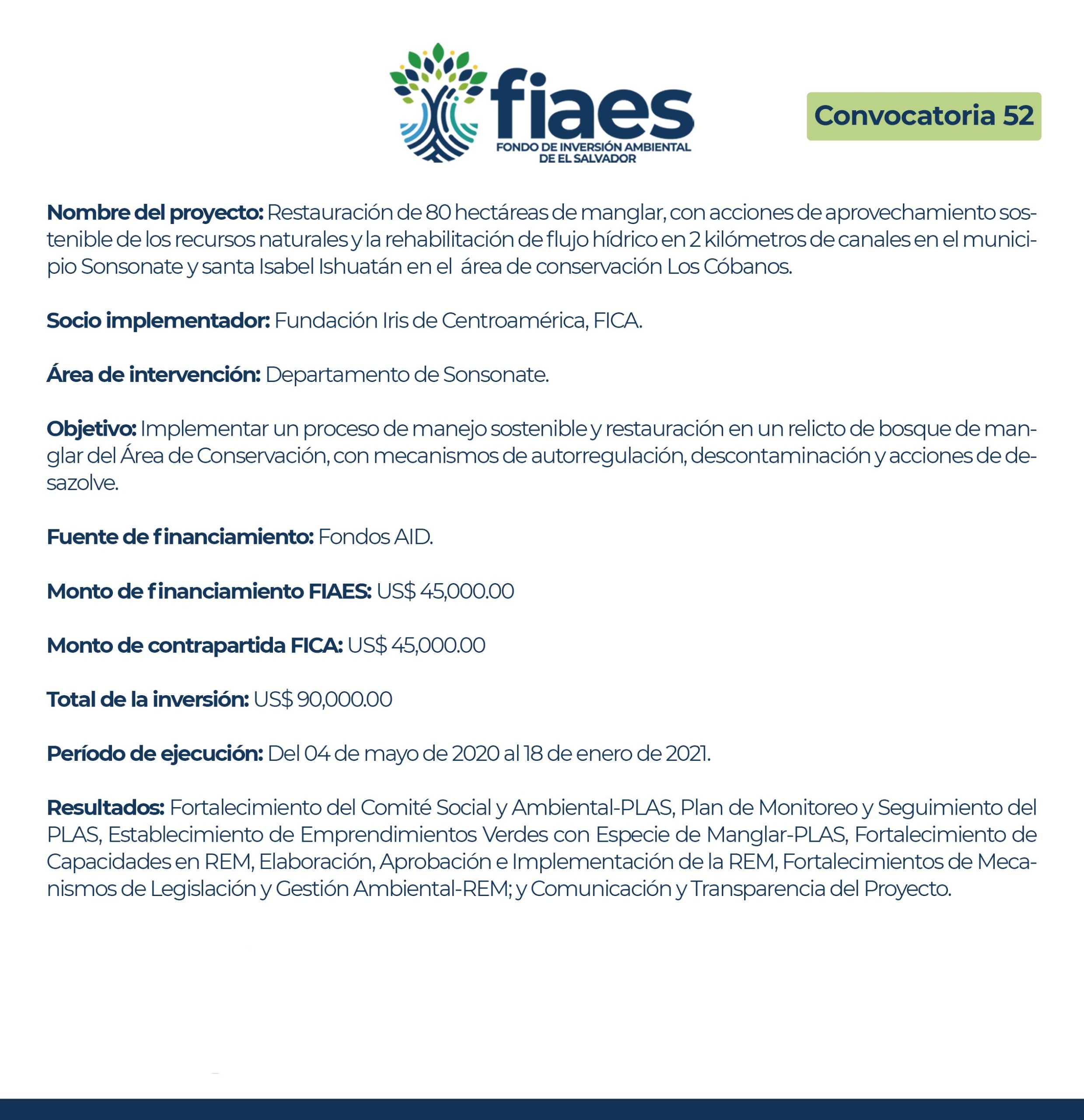 Restauración de 80 hectáreas de manglar, con acciones de aprovechamiento sostenible de los recursos naturales y la rehabilitación de flujo hídrico en 2 kilómetros de canales en el municipio Sonsonate y Santa Isabel Ishuatán en el área de conservación Los Cóbanos.